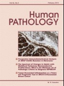 Human Pathology Article Cover