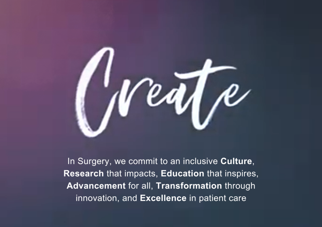 Text Image: Create, In surgery, we commit to an inclusive culture, research that impacts, education that inspires, advancement for all, transformation through innovation, and Excellence in patient care.